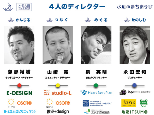 「水都大阪フェス2011」のディレクター陣　(各種資料をもとに嘉名光市作成)