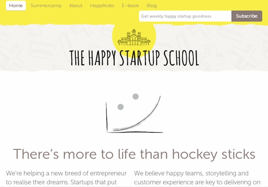 コラボレーション”を主軸にハピネスを考える「The Happy Startup School」