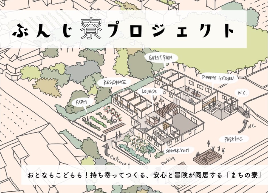 クラウドファンディング 11 30 月 〆切 国分寺発 おとなもこどもも 持ち寄ってつくる 安心と冒険とが同居する一人一人の居場所 ぶんじ寮 Greenz Jp グリーンズ