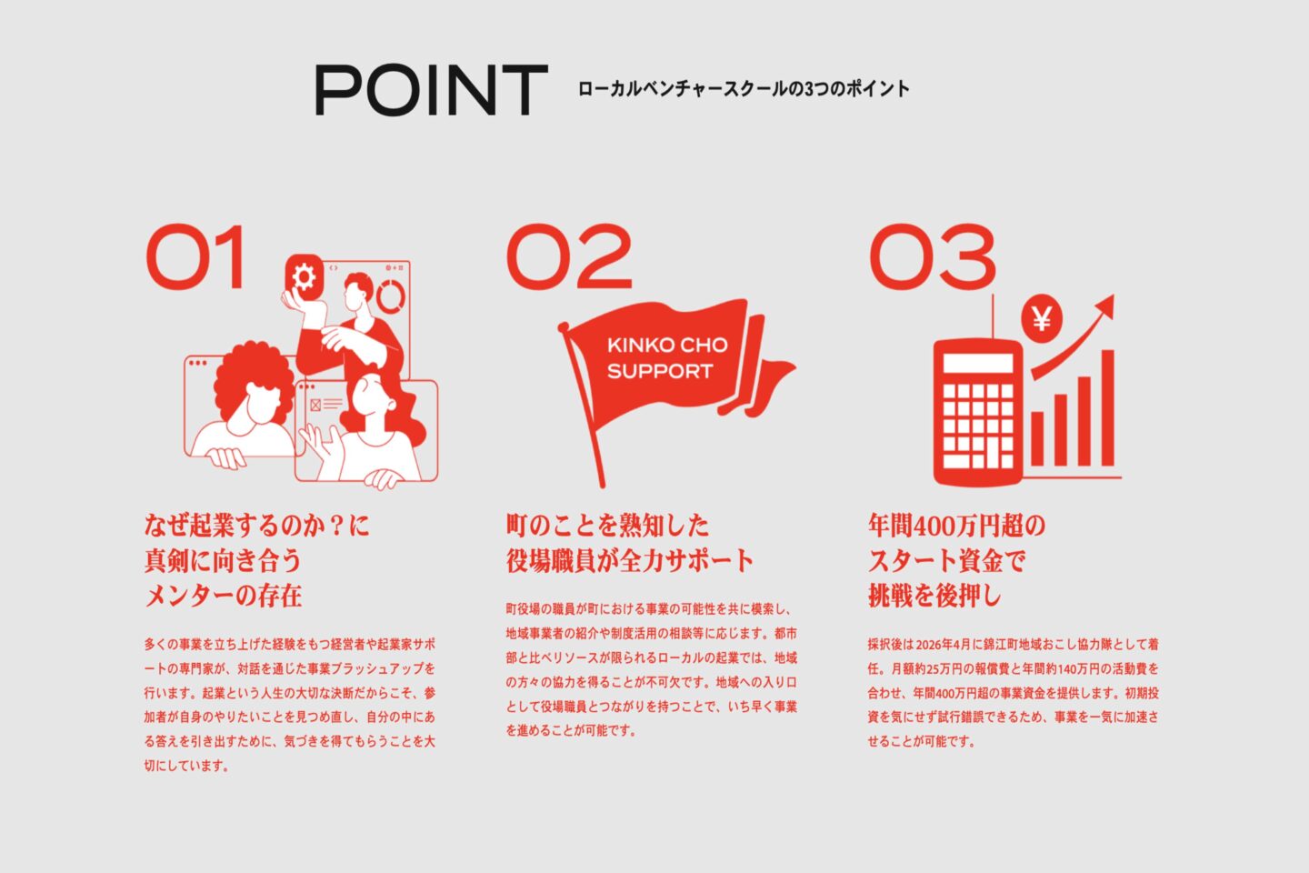 錦江町ローカルベンチャー グリーンズ