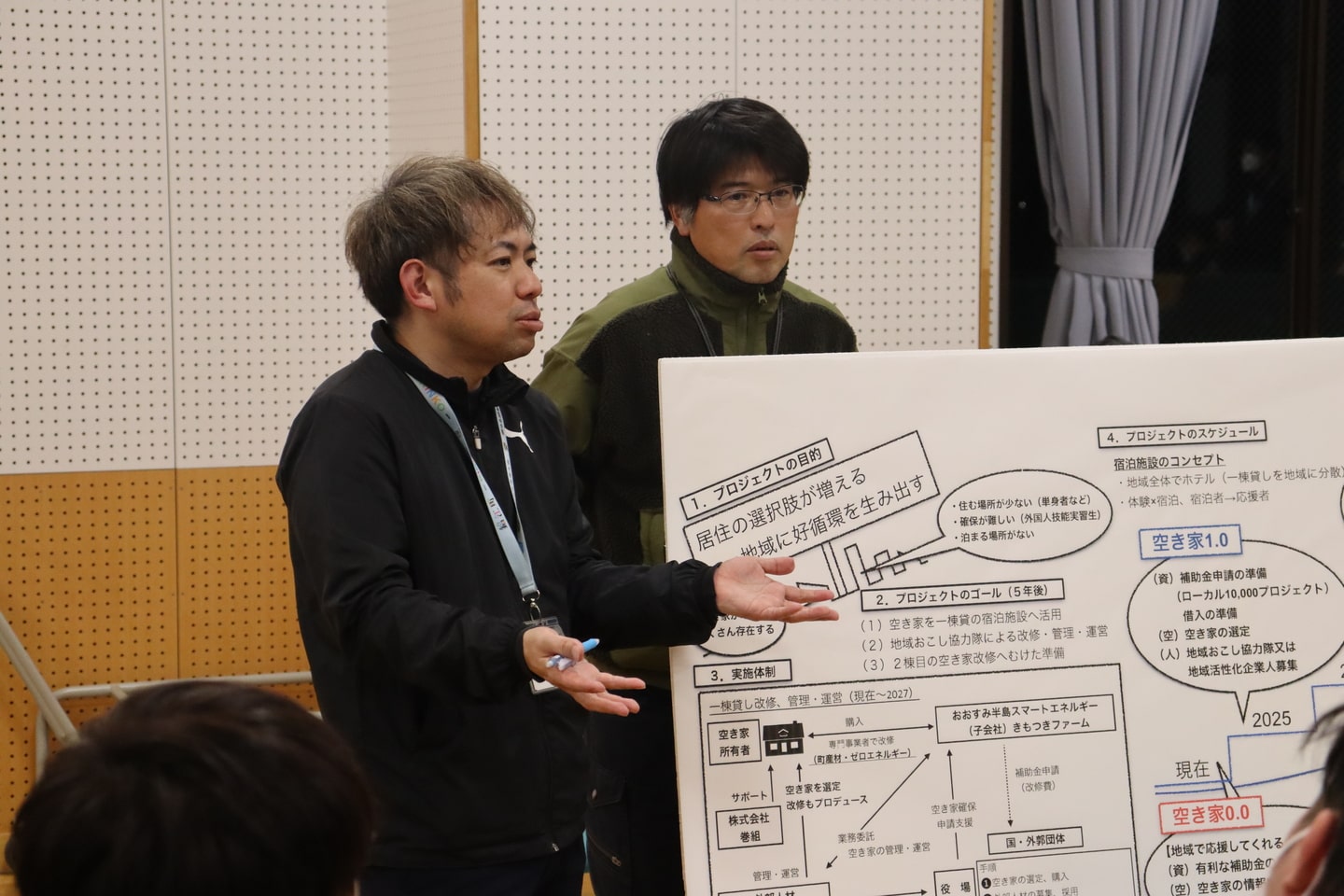 錦江町ローカルベンチャー グリーンズ
