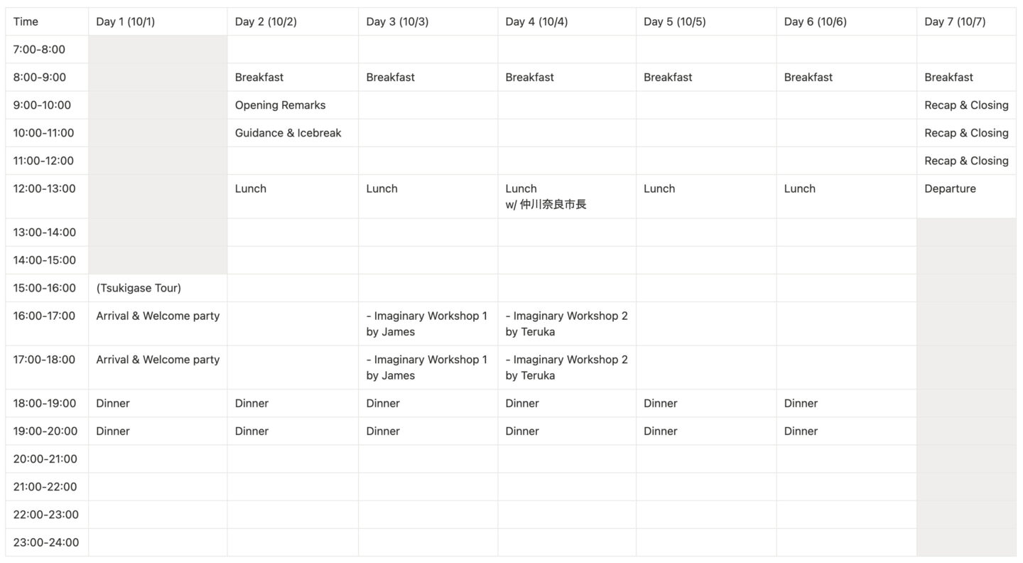 kuu village グリーンズ