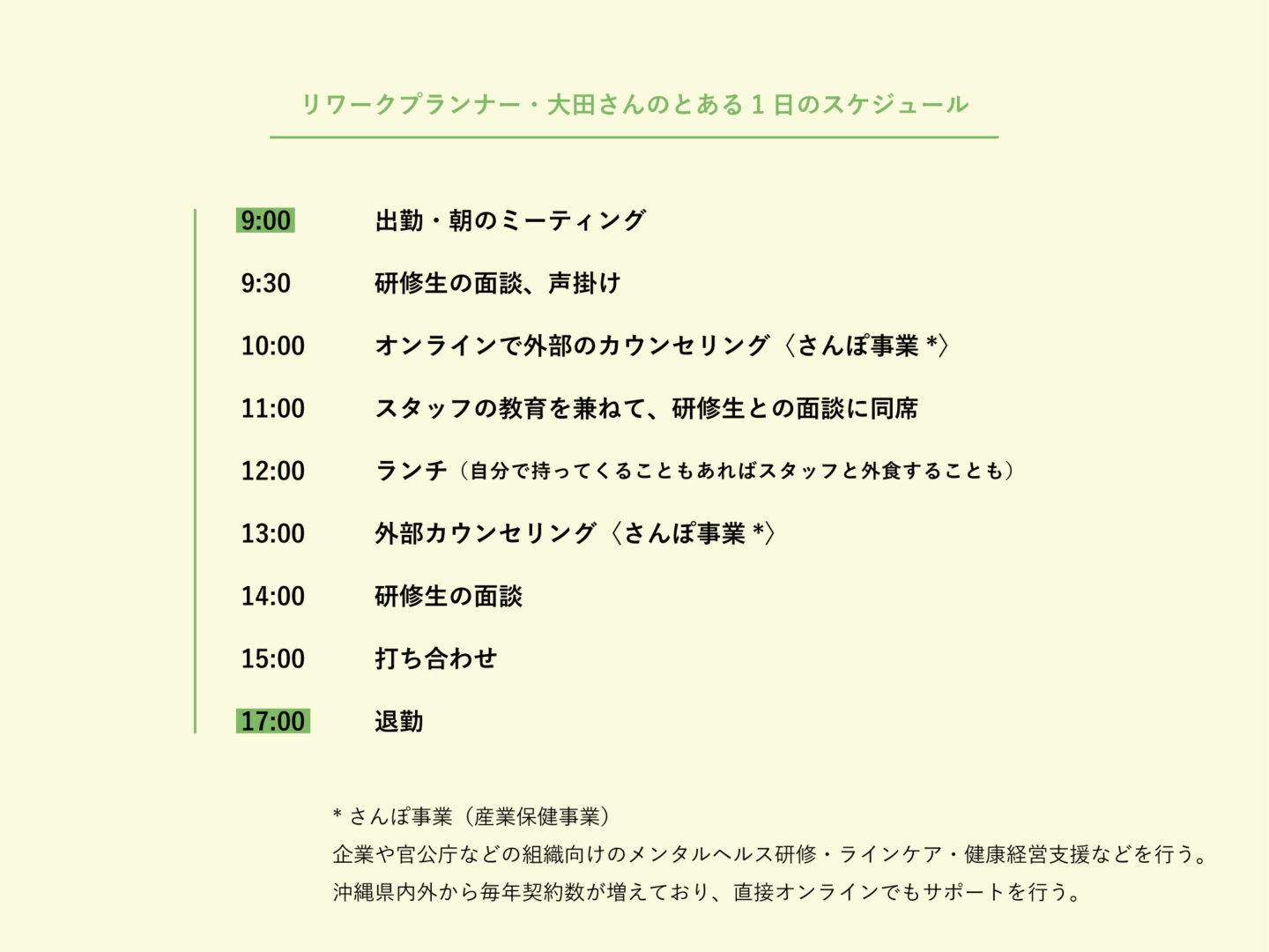 一般社団法人BowL　グリーンズ